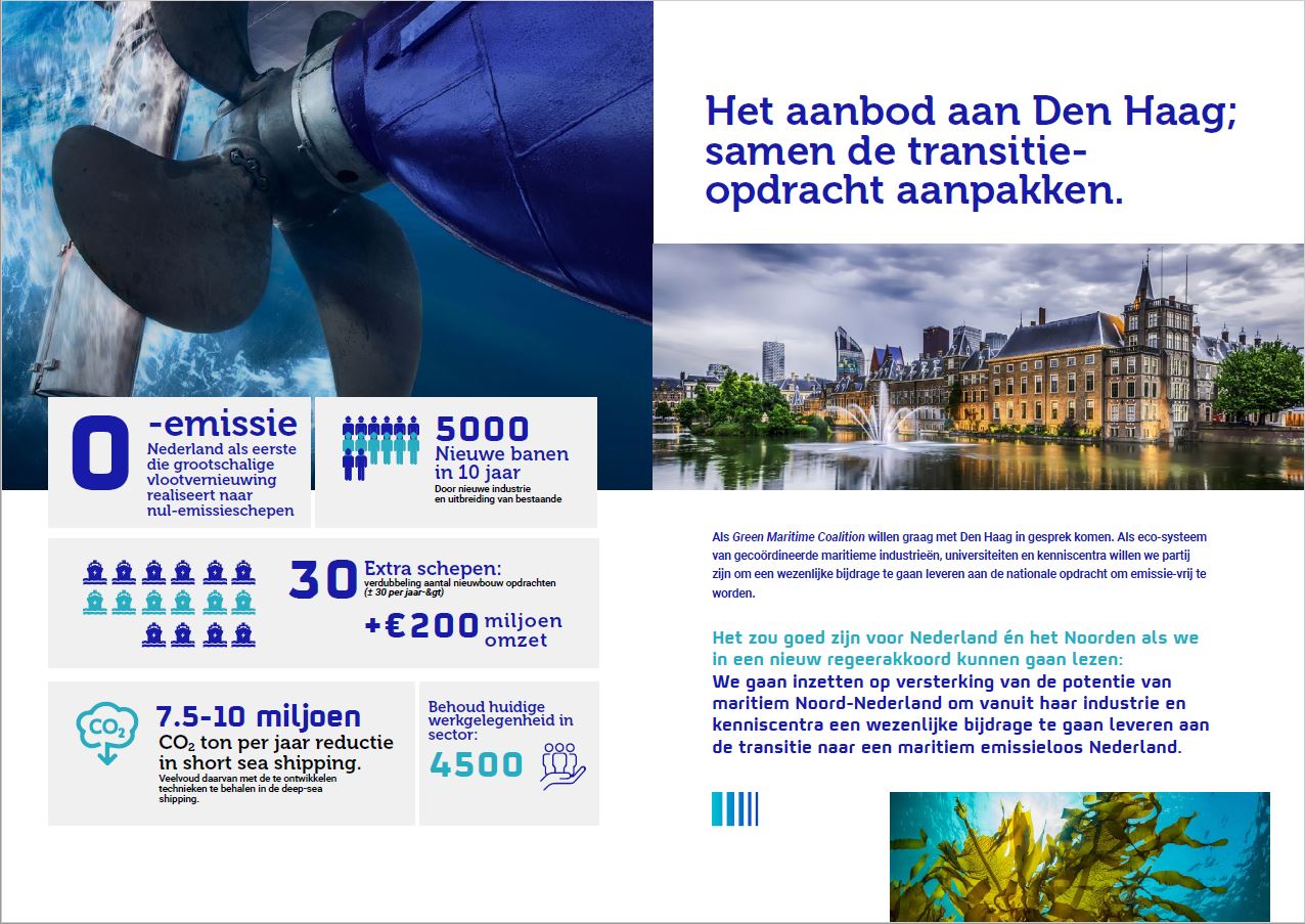 GMC_Plan_Short_Dutch_infographics
