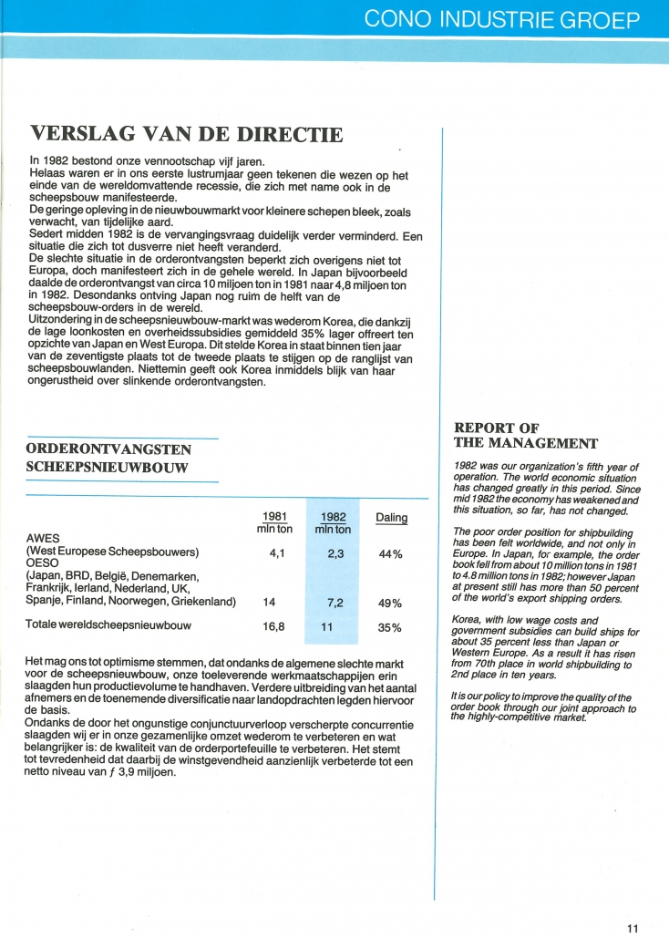 Cono Industrie Groep Annual Report 1982