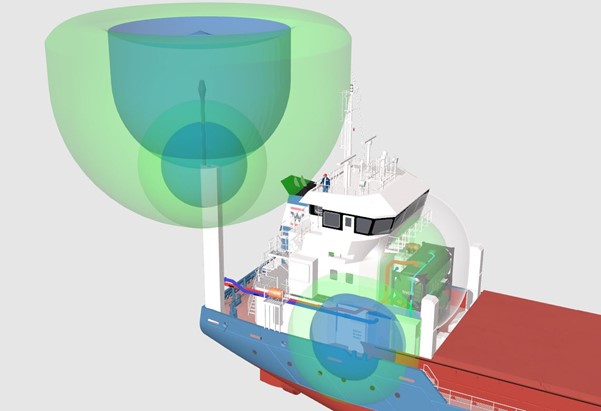 Methanol fuel for shipping industry_Conoship International