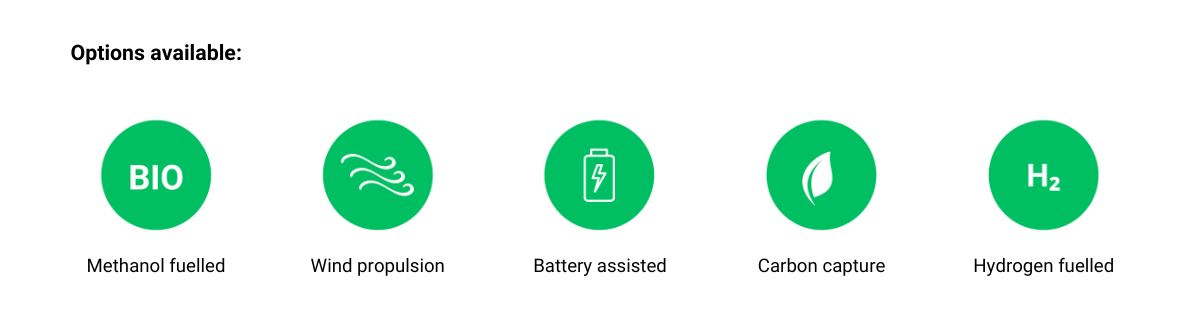 Options - CIP-Series